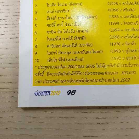 สตาร์ ซอคเก้อร์ Extra บอลโลก 2010 ฉบับที่ 03 มี.ค.2553 รูปที่ 11