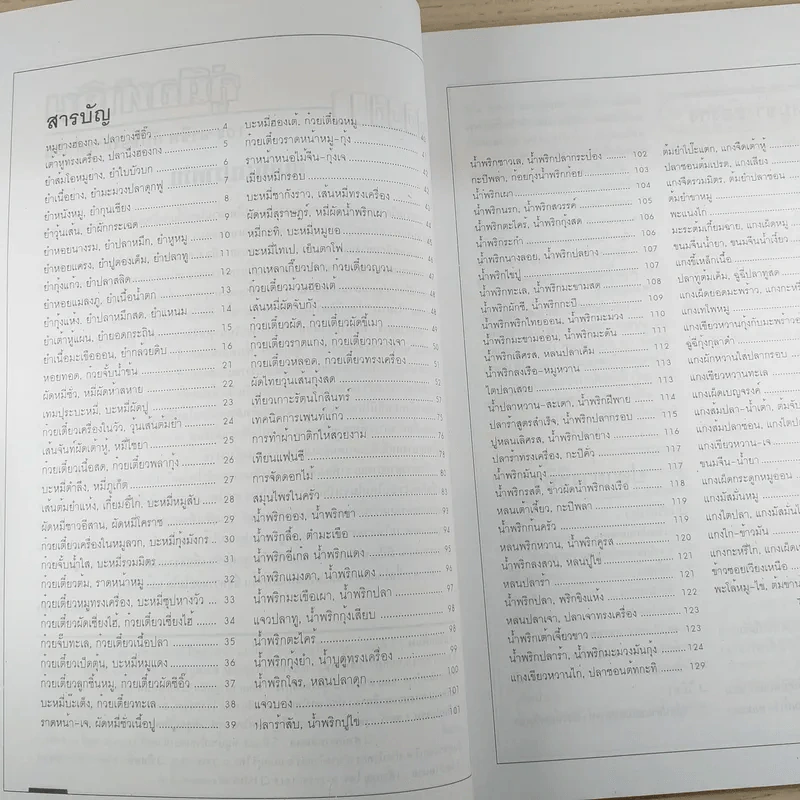 คู่มือทำกิน ปีที่ 4 ฉบับที่ 32 พ.ศ.2546 รูปที่ 8