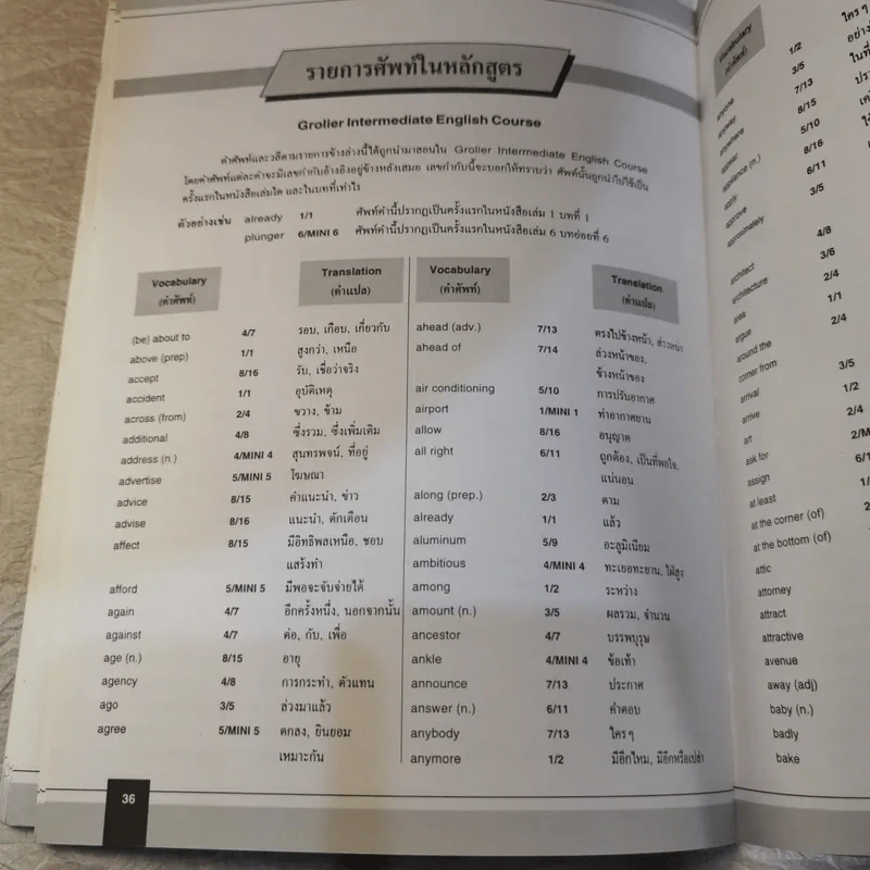 Grolier Intermediate English Course 1-8 + Guide Boxset รูปที่ 16