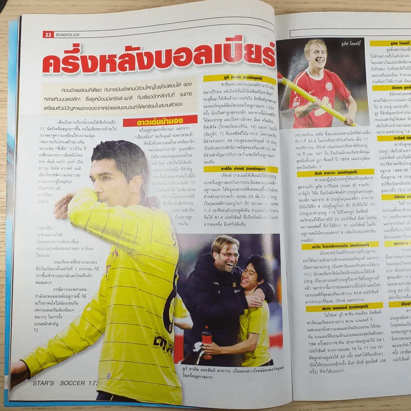 สตาร์ ซอคเก้อ ปีที่ 36 ฉบับ 3 (1733) 20-26 ม.ค.2554 รูปที่ 7