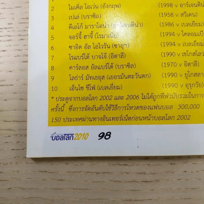 สตาร์ ซอคเก้อร์ Extra บอลโลก 2010 ฉบับที่ 03 มี.ค.2553 รูปที่ 11