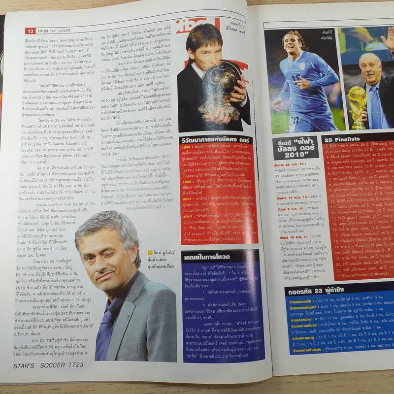 สตาร์ซอคเก้อร์ รายสัปดาห์ ปีที่ 35 ฉบับที่ 45 รูปที่ 5