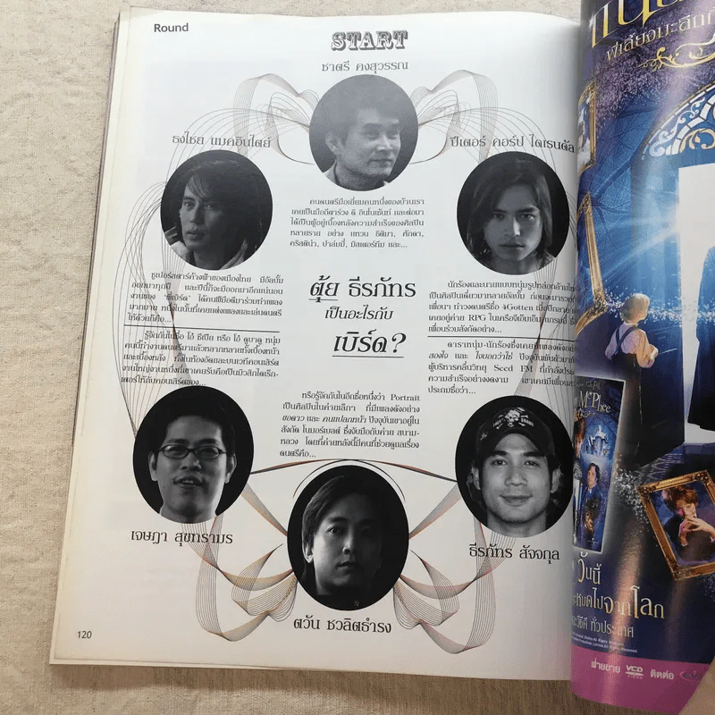 HAMBURGER ปีที่ 4 ฉบับที่ 95 ก.ค.2549 รูปที่ 8