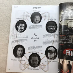 Hamburger ปีที่ 4 ฉบับที่ 90 พ.ค.2549 รูปที่ 8