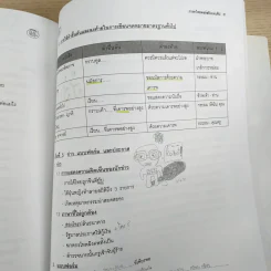 Da'Vance By A'Ping หนังสือเรียนภาษาไทย คอร์ส Intensive รูปที่ 12