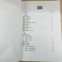 หนังสือเรียนภาษาไทย-สังคม คอร์ส Turbo Da'Vance By A-Ping รูปที่ 10