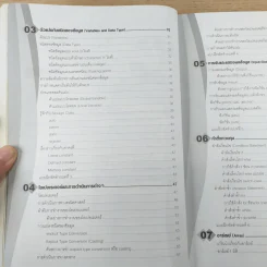 คู่มือเรียนภาษาซี - อรพิน ประวัติบริสุทธิ์ รูปที่ 11