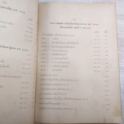 รวมกฎหมายรัฐธรรมนูญแห่งราชอาณาจักรไทย พ.ศ.2511 - นายโกเมนทร์ สืบวิเศษ รูปที่ 10
