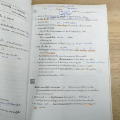 หนังสือเรียนสังคมศึกษา คอร์ส Intensive Da'Vance By A'Ping รูปที่ 12