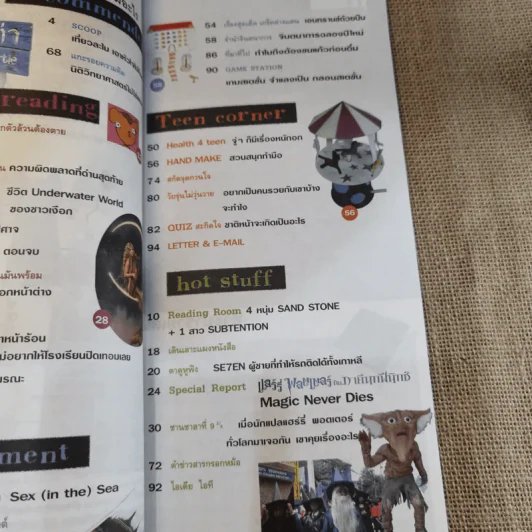 เล่มโปรด ปีที่ 3 ฉบับที่ 31 + เล่มโปรด ปีที่ 4 ฉบับที่ 37 รูปที่ 15