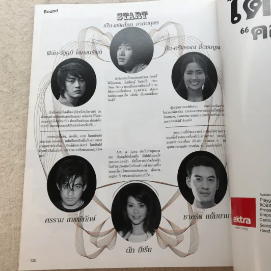 Hamburger ปีที่ 4 ฉบับที่ 86 มี.ค.2549 รูปที่ 8