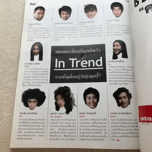 Hamburger ปีที่ 4 ฉบับที่ 85 ก.พ.2549 เคน ธีรเดช รูปที่ 8