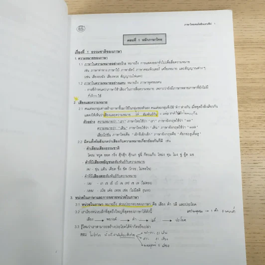 Da'Vance By A'Ping หนังสือเรียนภาษาไทย คอร์ส Intensive รูปที่ 11