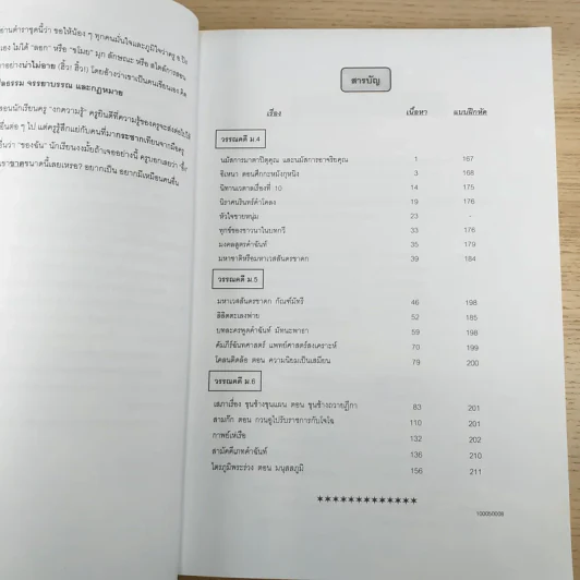 หนังสือเรียนวรรณคดีไทย คอร์ส Intensive Da'Vance By A'Ping รูปที่ 9