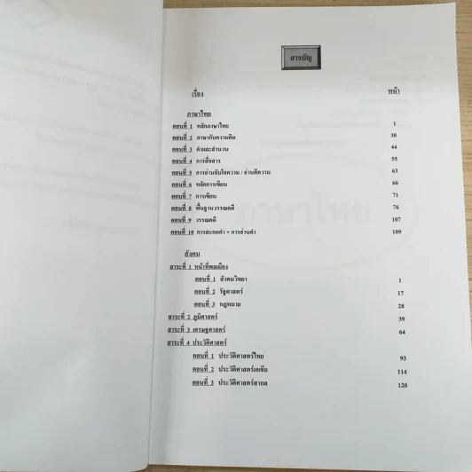 หนังสือเรียนภาษาไทย-สังคม คอร์ส Turbo Da'Vance By A-Ping รูปที่ 10