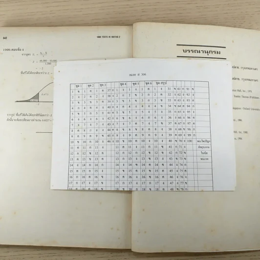 1000 Tests in Maths 2 รูปที่ 12