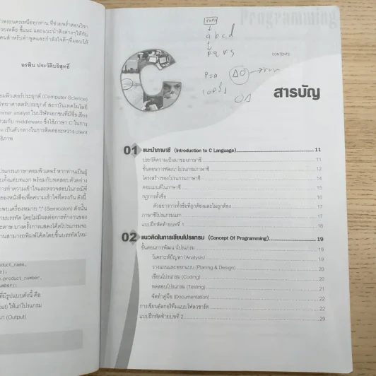 คู่มือเรียนภาษาซี - อรพิน ประวัติบริสุทธิ์ รูปที่ 10