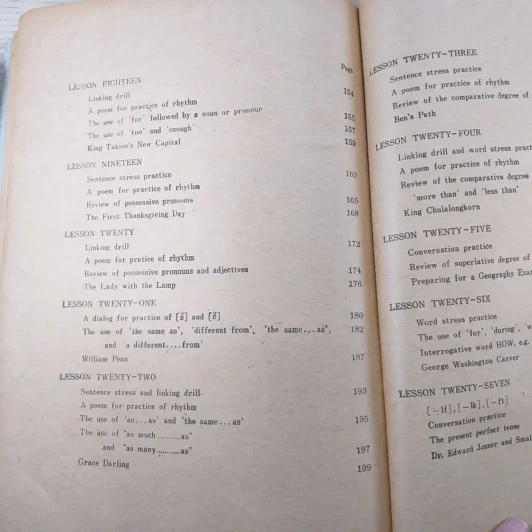 English For Thai Students Book II ชั้นมัธยมศึกษาปีที่ 2 รูปที่ 12