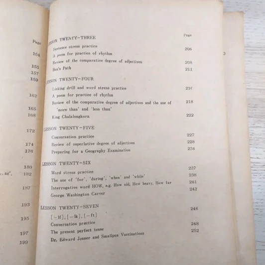 English For Thai Students Book II ชั้นมัธยมศึกษาปีที่ 2 รูปที่ 13