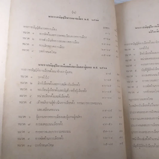 รวมกฎหมายรัฐธรรมนูญแห่งราชอาณาจักรไทย พ.ศ.2511 - นายโกเมนทร์ สืบวิเศษ รูปที่ 9