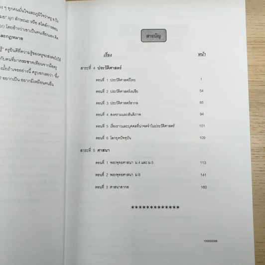 หนังสือเรียนสังคมศึกษา คอร์ส Intensive Da'Vance By A'Ping รูปที่ 10