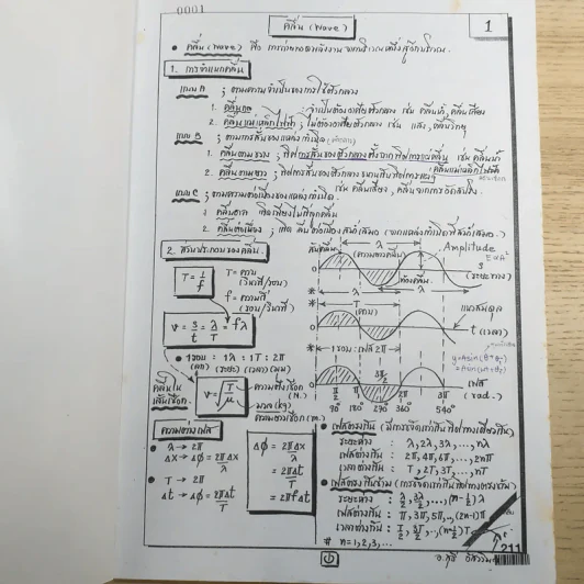 Physics on Demand คลื่น เสียง แสง - พี่โหน่ง รูปที่ 7