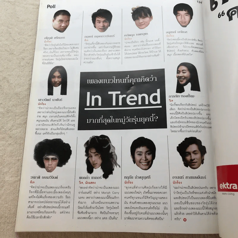 Hamburger ปีที่ 4 ฉบับที่ 85 ก.พ.2549 เคน ธีรเดช รูปที่ 8