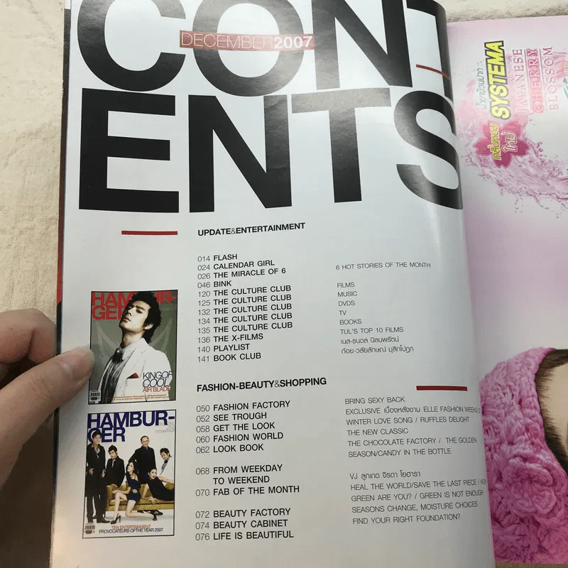 Hamburger Vol.6 No.114 Dec 2007 รูปที่ 6