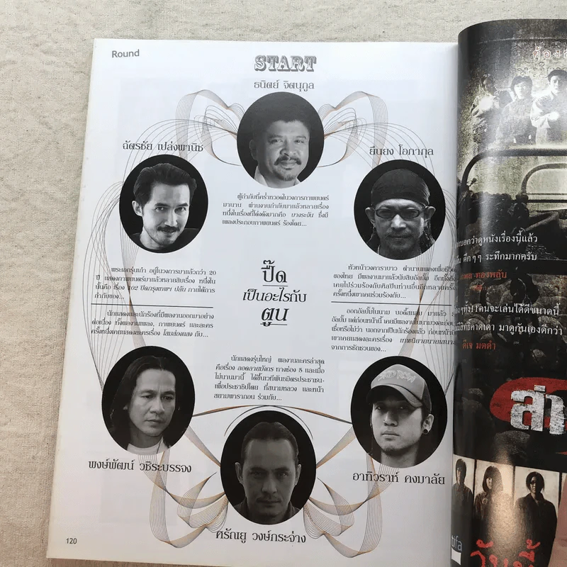 Hamburger ปีที่ 4 ฉบับที่ 90 พ.ค.2549 รูปที่ 8