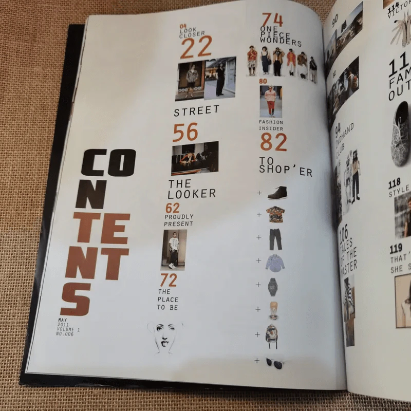 Looker May 2011 Vol.1 No.006 รูปที่ 7