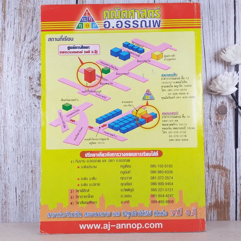 คณิตศาสตร์ อ.อรรณพ Entrance เล่ม 1 รูปที่ 2
