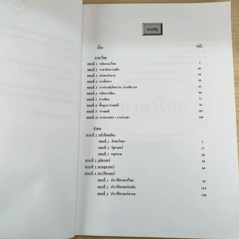 หนังสือเรียนภาษาไทย-สังคม คอร์ส Turbo Da'Vance By A-Ping รูปที่ 10