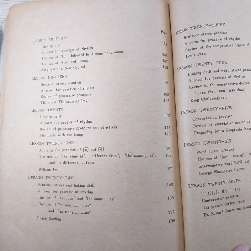 English For Thai Students Book II ชั้นมัธยมศึกษาปีที่ 2 รูปที่ 12