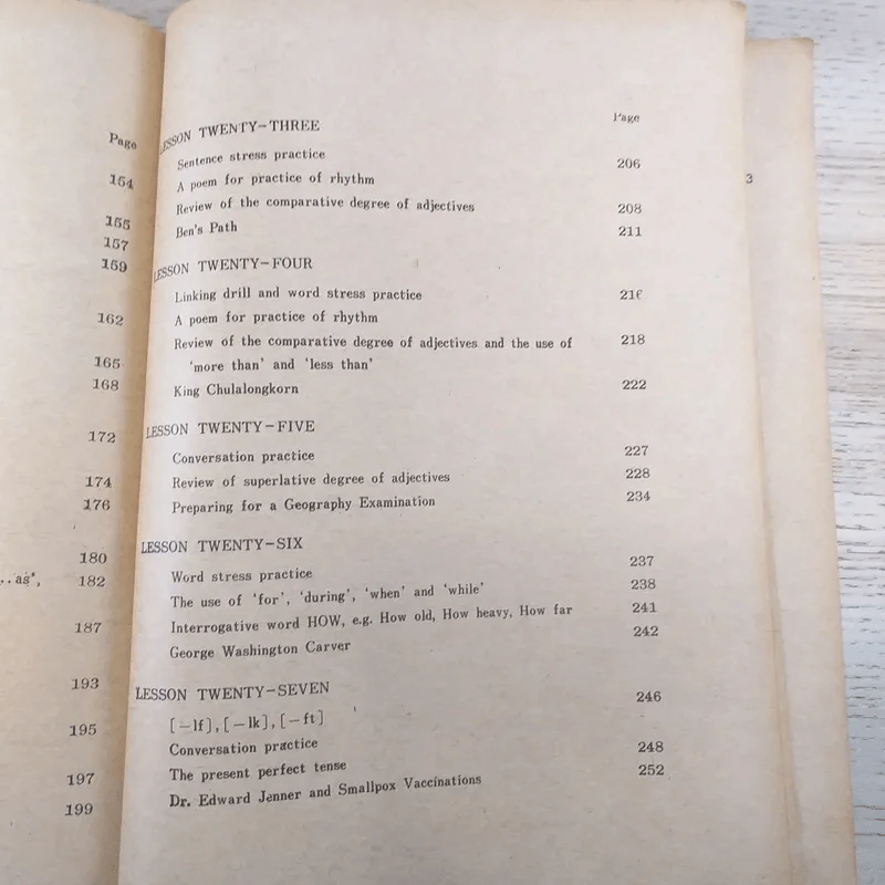 English For Thai Students Book II ชั้นมัธยมศึกษาปีที่ 2 รูปที่ 13