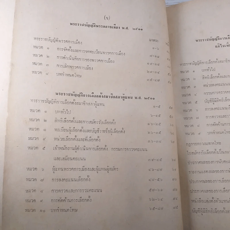 รวมกฎหมายรัฐธรรมนูญแห่งราชอาณาจักรไทย พ.ศ.2511 - นายโกเมนทร์ สืบวิเศษ รูปที่ 9