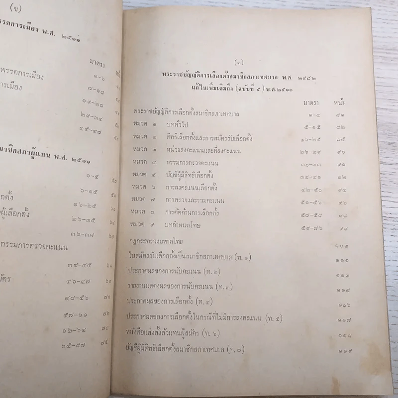 รวมกฎหมายรัฐธรรมนูญแห่งราชอาณาจักรไทย พ.ศ.2511 - นายโกเมนทร์ สืบวิเศษ รูปที่ 10
