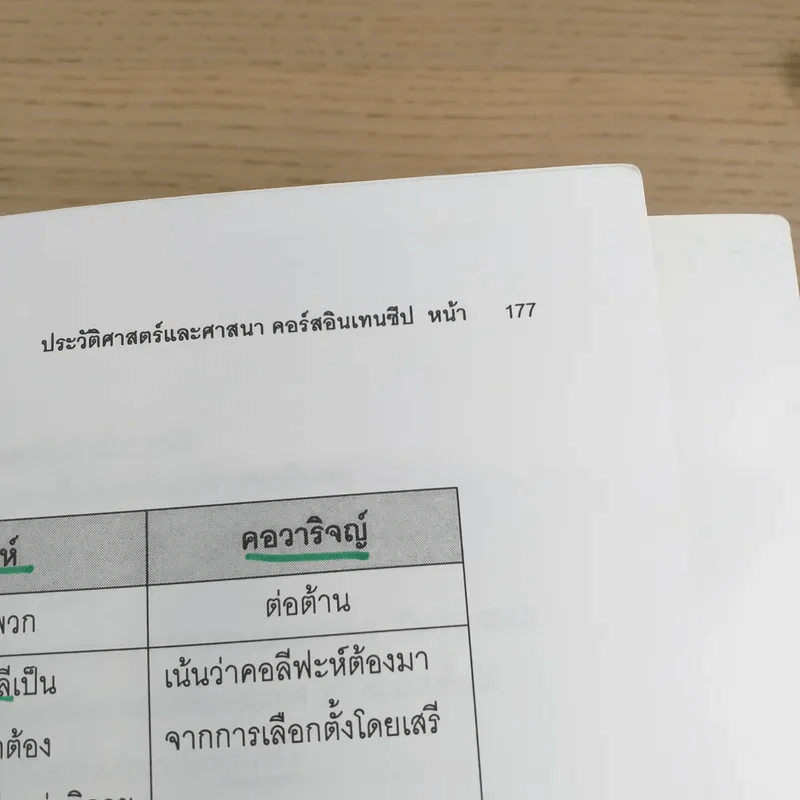 หนังสือเรียนสังคมศึกษา คอร์ส Intensive Da'Vance By A'Ping รูปที่ 13
