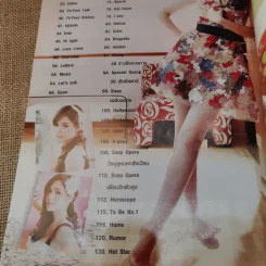 ทีวีพูล ฉบับ 996 ปีที่ 20 26 มิ.ย.-2 ก.ค.2552 ชมพู่ อารยา รูปที่ 12