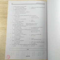 ภาษาไทย ฉบับรวม ม.4-5-6 สำหรับเตรียมสอบเข้ามหาวิทยาลัย สอบเทียบ ม.6 รูปที่ 16