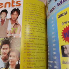 ทีวีอินไซด์ ปีที่ 2 ฉบับที่ 94 7 นักแสดงลิขสิทธิ์หัวใจ (มีปอ ทฤษฎีลงปก) รูปที่ 7