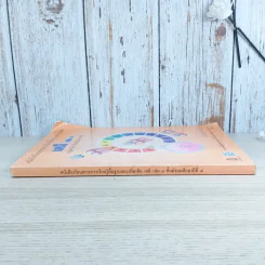เคมี เล่ม 3 ชั้นมัธยมศึกษาปีที่ 5 รูปที่ 3