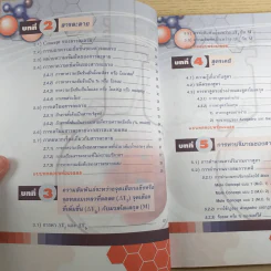 หัวใจเคมีคำนวณ เล่ม 1 เรื่อง ปริมาณสารสัมพันธ์ I-II และก๊าซ รูปที่ 11