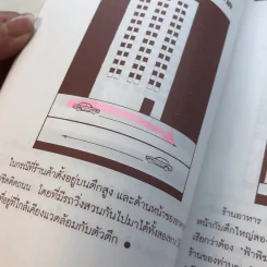 120 กฎเกณฑ์ต้องห้ามและดีงามตามหลักฮวงจุ้ย สำหรับร้านอาหาร, ร้านค้า และสถานบริการ - ม.อึ้งอรุณ รูปที่ 15