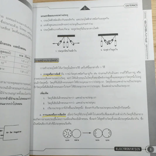 Physics Entrance: Part 4.1 ฟิสิกส์ Electrostatic & Electromagnetics รูปที่ 11
