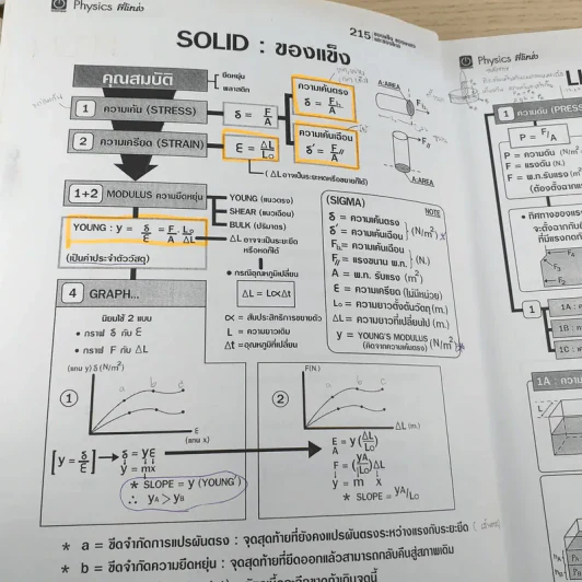 สมบัติสาร Physics on Demand - พี่โหน่ง รูปที่ 8