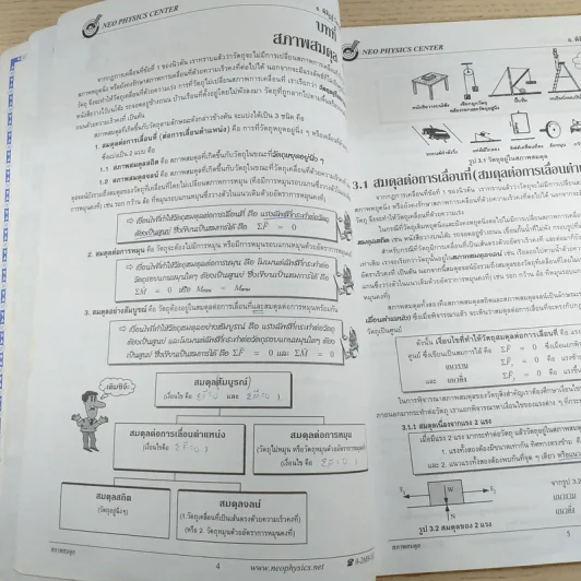 ไฟฟ้ากระแสสลับ + ปรากฎการณ์คลื่น + สภาพสมดุล Neo Physics Center รวม 3 เล่ม - อ.พิสิฏฐ์ วัฒนผดุงศักดิ์ รูปที่ 29
