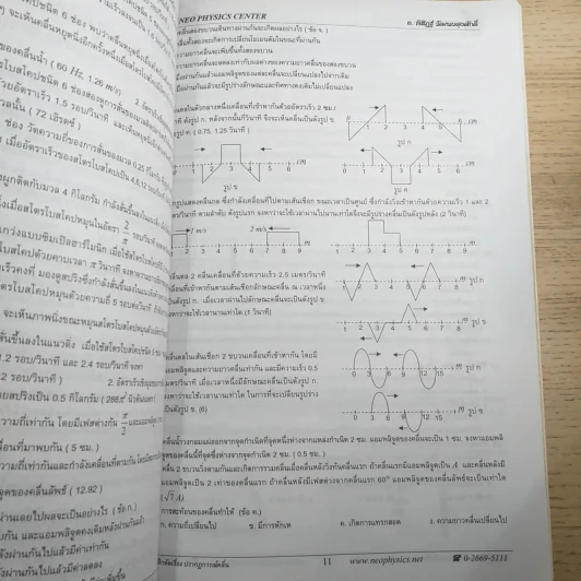 ไฟฟ้ากระแสสลับ + ปรากฎการณ์คลื่น + สภาพสมดุล Neo Physics Center รวม 3 เล่ม - อ.พิสิฏฐ์ วัฒนผดุงศักดิ์ รูปที่ 21