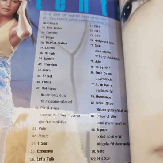 ทีวีพูล ปีที่ 15 ฉบับที่ 778 เม.ย.2548 ปู ไปรยา รูปที่ 8