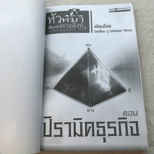 หัวหมาดีกว่าหางสิงห์ ตอน ปิรามิดธุรกิจ - วิลเลี่ยม วู (William Woo) รูปที่ 4
