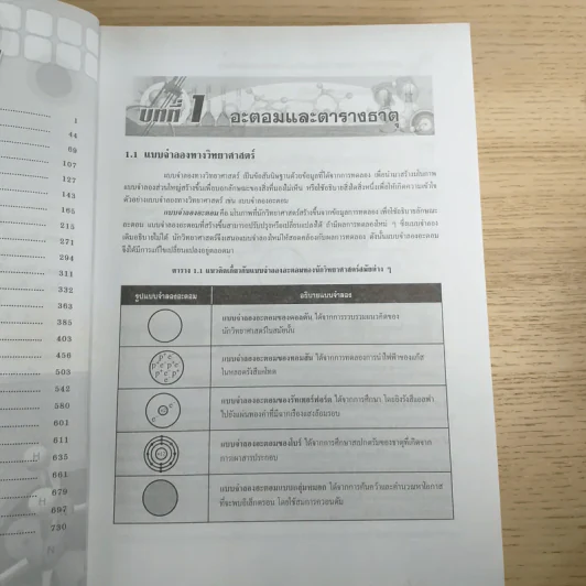 คู่มือเตรียมสอบ Admissions A-Net เคมี รูปที่ 10